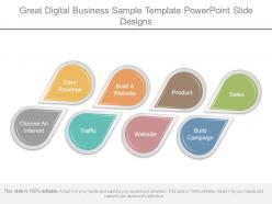 Great Digital Business Sample Template Powerpoint Slide Designs