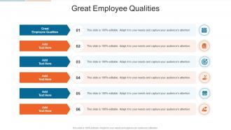 Great Employee Qualities In Powerpoint And Google Slides Cpb