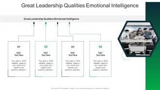 Great Leadership Qualities Emotional Intelligence In Powerpoint And Google Slides Cpb