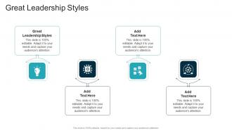 Great Leadership Styles In Powerpoint And Google Slides Cpb