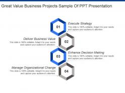 Great value business projects sample of ppt presentation