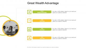 Great Wealth Advantage In Powerpoint And Google Slides Cpb