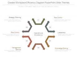 Greater workplace efficiency diagram powerpoint slide themes
