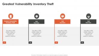 Greatest Vulnerability Inventory Theft In Powerpoint And Google Slides Cpb