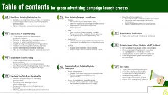Green Advertising Campaign Launch Process MKT CD V Analytical Graphical