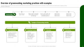 Green Advertising Campaign Launch Process MKT CD V Adaptable Graphical