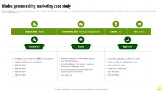 Green Advertising Campaign Launch Process MKT CD V Idea Captivating