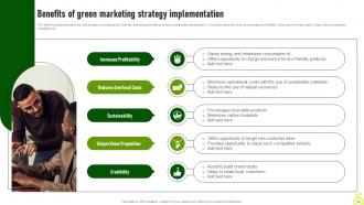 Green Advertising Campaign Launch Process MKT CD V Good Captivating
