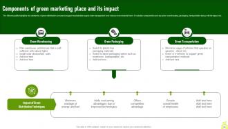Green Advertising Campaign Launch Process MKT CD V Downloadable Captivating