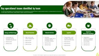 Green Advertising Campaign Launch Process MKT CD V Researched Captivating