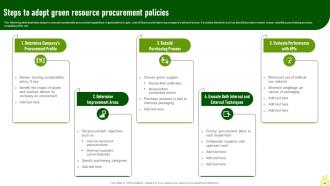 Green Advertising Campaign Launch Process MKT CD V Engaging Captivating