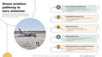 Green Aviation Pathway To Zero Emission