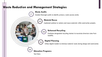 Green Building Technology Innovations And Trends PPT Structure AT Professionally Appealing