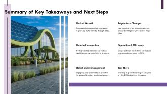 Green Building Technology Innovations And Trends PPT Structure AT Images Informative