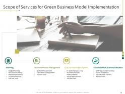 Green Business Model Implementation Proposal Powerpoint Presentation Slides