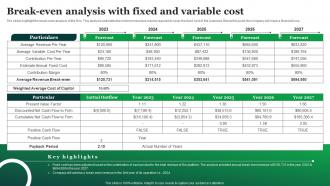 Green Cleaning Business Plan Break Even Analysis With Fixed And Variable Cost BP SS