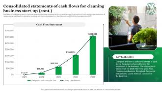 Green Cleaning Business Plan Consolidated Statements Of Cash Flows For Cleaning Business BP SS Designed Idea