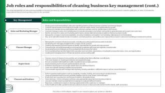 Green Cleaning Business Plan Job Roles And Responsibilities Of Cleaning Business BP SS Designed Idea