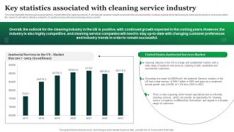 Green Cleaning Business Plan Key Statistics Associated With Cleaning Service Industry BP SS