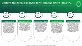 Green Cleaning Business Plan Porters Five Forces Analysis For Cleaning Service Industry BP SS