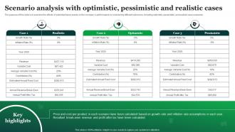 Green Cleaning Business Plan Scenario Analysis With Optimistic Pessimistic And Realistic BP SS