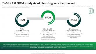 Green Cleaning Business Plan TAM SAM SOM Analysis Of Cleaning Service Market BP SS