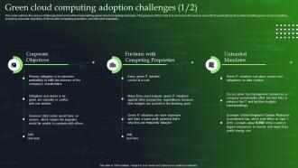 Green Cloud Computing Adoption Challenges Ppt Powerpoint Presentation File Icon
