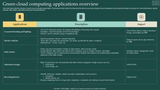 Green Cloud Computing Applications Overview Carbon Free Computing