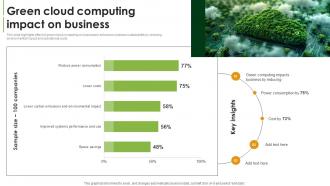Green Cloud Computing Impact On Business