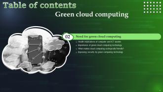 Green Cloud Computing Powerpoint Presentation Slides Researched Best