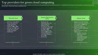 Green Cloud Computing Powerpoint Presentation Slides Multipurpose Best