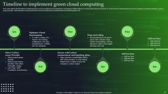 Green Cloud Computing Powerpoint Presentation Slides Idea Unique