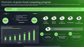 Green Cloud Computing Powerpoint Presentation Slides Designed Unique