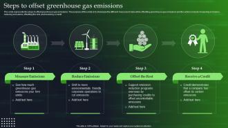 Green Cloud Computing Steps To Offset Greenhouse Gas Emissions Ppt Background