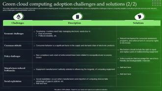 Green Cloud Computing V2 Adoption Challenges Ppt Ideas Slideshow Slides Ideas