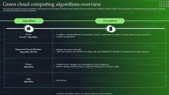 Green Cloud Computing V2 Algorithms Overview Ppt Infographics Layouts