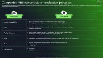 Green Cloud Computing V2 Companies With Eco Conscious Production Processes