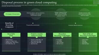 Green Cloud Computing V2 Disposal Process In Green Cloud Computing