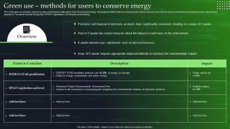 Green Cloud Computing V2 Green Use Methods For Users To Conserve Energy