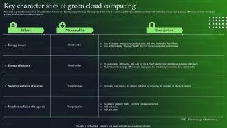 Green Cloud Computing V2 Key Characteristics Of Green Cloud Computing