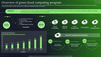 Green Cloud Computing V2 Overview Of Green Cloud Computing Program