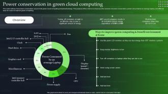 Green Cloud Computing V2 Power Conservation In Green Cloud Computing