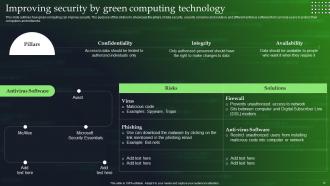 Green Cloud Computing V2 Powerpoint Presentation Slides Captivating Multipurpose