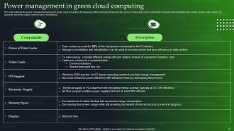 Green Cloud Computing V2 Powerpoint Presentation Slides Editable Graphical
