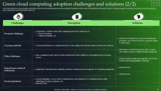 Green Cloud Computing V2 Powerpoint Presentation Slides Professional Graphical