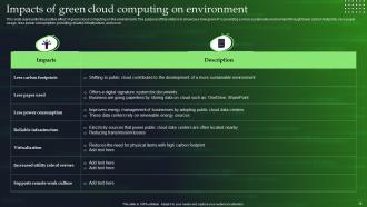 Green Cloud Computing V2 Powerpoint Presentation Slides Impressive Graphical