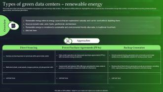 Green Cloud Computing V2 Types Of Green Data Centers Renewable Energy