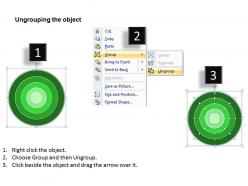 Green colored 5 staged concentric diagram