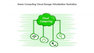 Green Computing Cloud Storage Virtualization Illustration