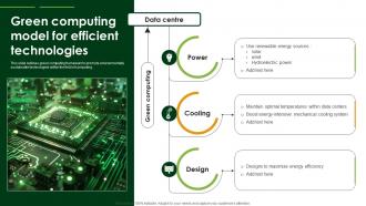 Green Computing Model For Efficient Technologies